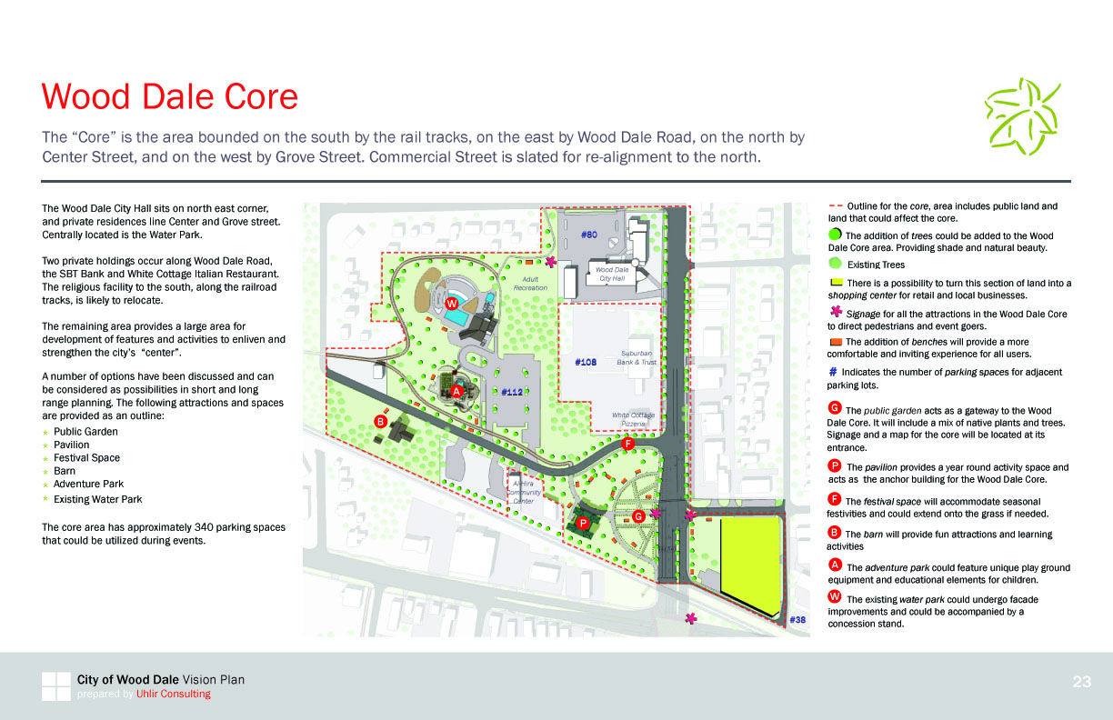 Wood Dale Core_Overview